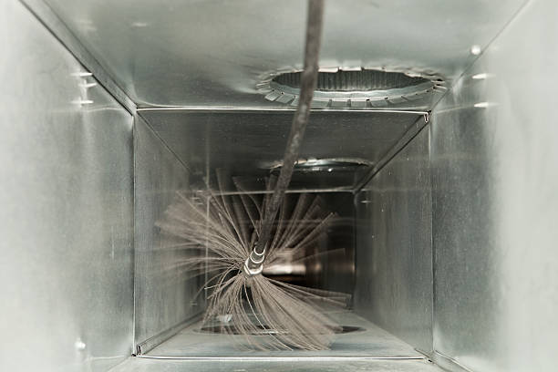 Best HVAC Air Duct Cleaning  in Countryside, VA